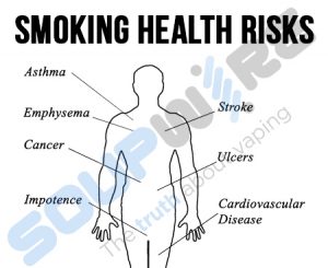 smoking-health-risks-vs-vaping-300x245